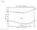 Fig. 07 - Continuous casting mold and a continuous casting method of copper alloy