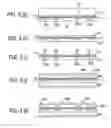 Fig. 04 - Multilayer substrate and method for producing same