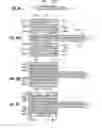 Fig. 27 - Multilayer printed wiring board and process for producing the same