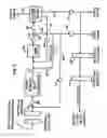 Fig. 04 - Conserving components of fluids