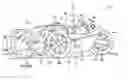 Fig. 01 - Electronic stability system on a three-wheeled vehicle