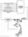 Fig. 02 - Loading unit and/or a lifting unit, in particular a reach stacker