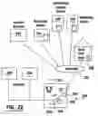Fig. 22 - ATM system and method
