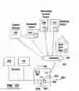 Fig. 22 - ATM system and method