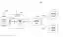 Fig. 01 - Systems and methods for managing throughput of point of sale devices