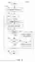Fig. 35 - Systems and methods for managing throughput of point of sale devices