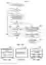 Fig. 41 - Systems and methods for managing throughput of point of sale devices