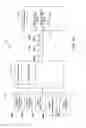 Fig. 43 - Systems and methods for managing throughput of point of sale devices
