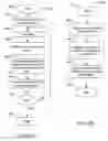 Fig. 44 - Systems and methods for managing throughput of point of sale devices