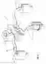 Fig. 05 - Device for adjusting the attitude of an object
