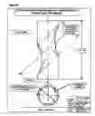 Fig. 06 - Easy set-up pole and support system