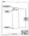 Fig. 07 - Easy set-up pole and support system