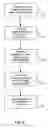 Fig. 07 - System for vertically forming concrete panels