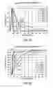Fig. 08 - Method and apparatus for dark current and hot pixel reduction in active pixel image sensors