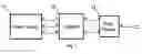 Fig. 02 - Light sensor structure with dark current compensation
