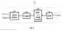 Fig. 04 - Light sensor structure with dark current compensation
