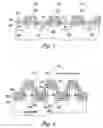 Fig. 02 - High density stepped, non-planar nitride read only memory