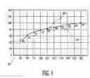 Fig. 02 - Ground arch for wirebond ball grid arrays