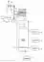 Fig. 01 - Apparatus for depositing sheets onto a stack