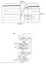Fig. 04 - Method of stall detection for stepper motor system