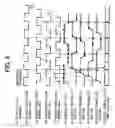 Fig. 09 - Fine clock resolution digital phase locked loop apparatus
