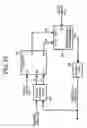 Fig. 31 - Fine clock resolution digital phase locked loop apparatus