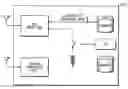 Fig. 01 - Satellite positioning system receivers and methods