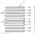 Fig. 01 - Active matrix type liquid crystal display