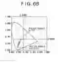 Fig. 08 - Active matrix type liquid crystal display