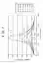 Fig. 09 - Active matrix type liquid crystal display