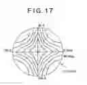 Fig. 19 - Active matrix type liquid crystal display