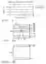 Fig. 04 - Structure/method to form bottom spin valves for ultra-high density