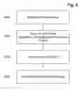 Fig. 08 - Means for preventing unintended powering of a first power over Ethernet controller