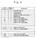 Fig. 08 - Optical disc recording system