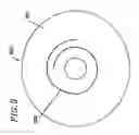 Fig. 08 - Optical disc and physical address format