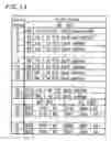 Fig. 13 - Optical disc and physical address format