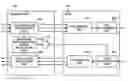 Fig. 01 - Method and apparatus for transmitting terrestrial digital signal