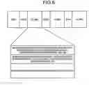 Fig. 07 - Method and apparatus for transmitting terrestrial digital signal