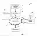 Fig. 02 - System and method for routing network messages