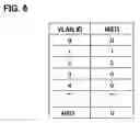 Fig. 07 - Data transmission device