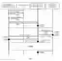 Fig. 06 - Method for providing call intermediation services and system therefore
