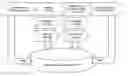 Fig. 01 - Unifying business process object modeling