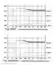 Fig. 35 - Bessel soundbar