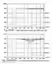 Fig. 43 - Bessel soundbar