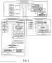 Fig. 02 - Image forming apparatus and method for detecting the color information and positions of developing units