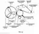 Fig. 03 - Image forming apparatus and method for detecting the color information and positions of developing units