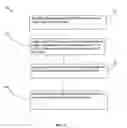 Fig. 04 - Method and apparatus for sterilizing containers
