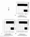 Fig. 04 - Transducible dna-binding proteins