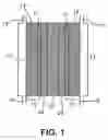 Fig. 02 - Method for reducing degradation in a fuel cell