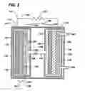 Fig. 04 - Electrochemical cells